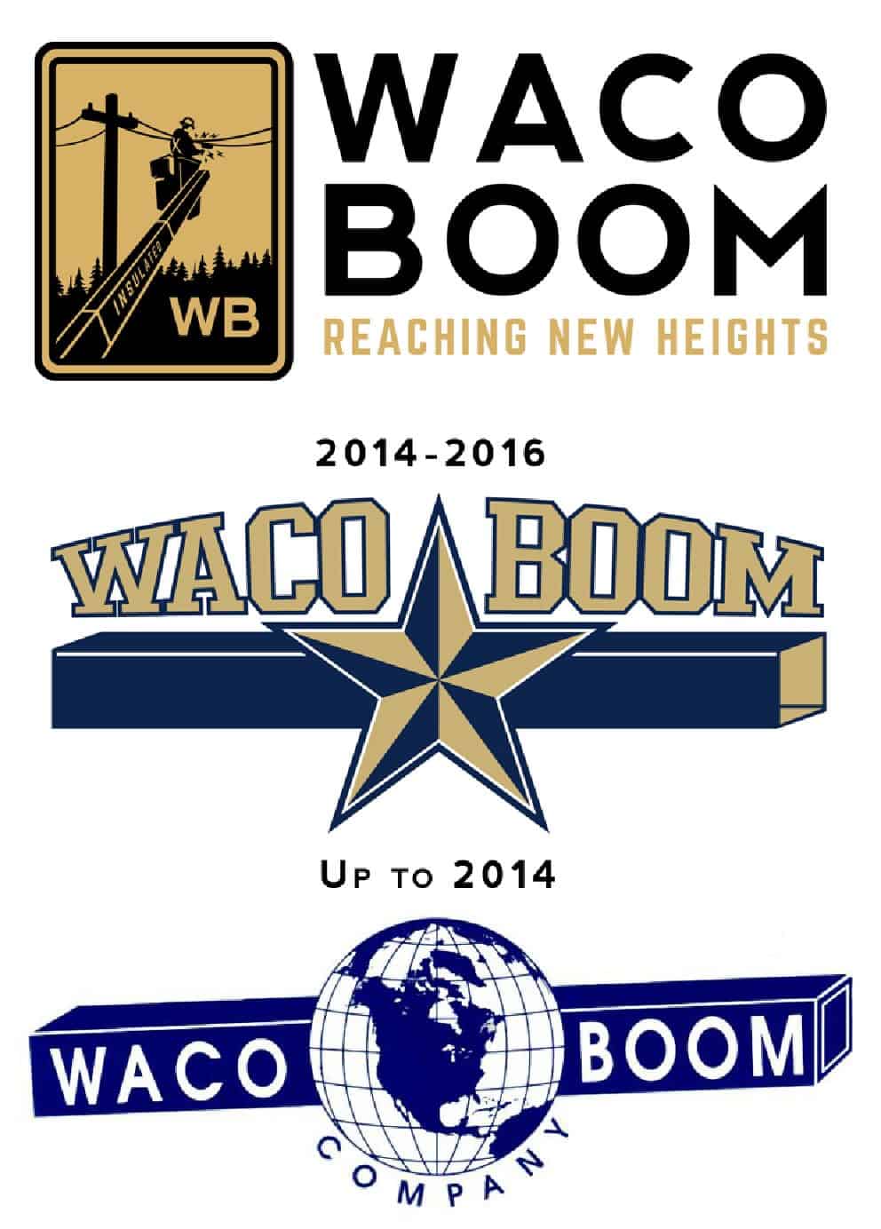 Waco Boom History News Article
